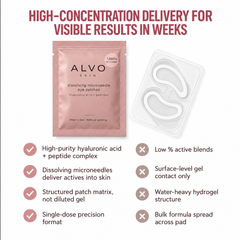 Dissolving Hyaluronic Microneedle Under-Eye Patches